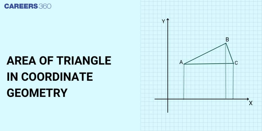 Area of Triangle in Coordinate Geometry